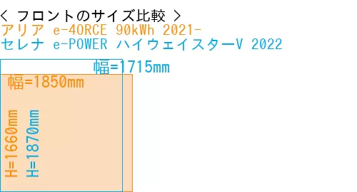 #アリア e-4ORCE 90kWh 2021- + セレナ e-POWER ハイウェイスターV 2022